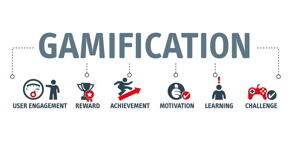 Gamification LaiWechat